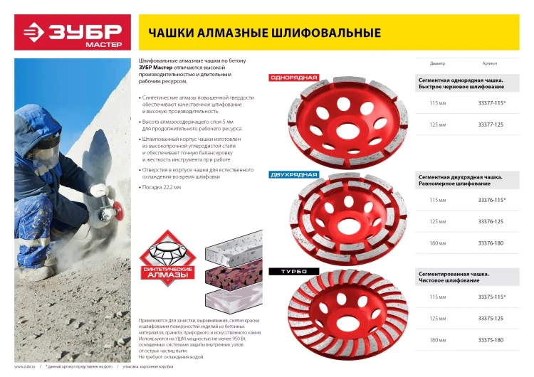 Чашка алмазная шлифовальная по бетону ЗУБР "МАСТЕР" сегментная однорядная, 125мм 33377-125 купить в Муравленко