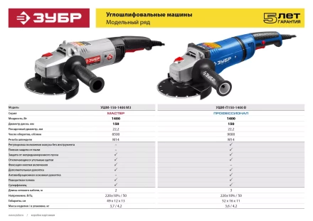 Машина углошлифовальная УШМ-150-1400 М3 серия МАСТЕР купить в Муравленко