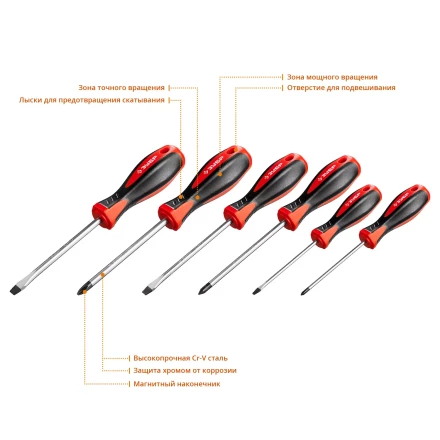 Наборы отверток серия МАСТЕР купить в Муравленко