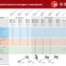 ЗУБР М14, d120 мм, насадка-миксер для тяжелых растворов снизу-вверх (МНТ-120) купить в Муравленко