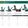 Домкрат гидравлический подкатной "Kraft-Lift", 3т, 133-465 мм, KRAFTOOL 43450-3 43450-3 купить в Муравленко