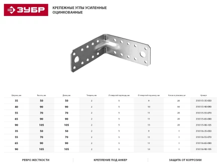 Крепежный угол ЗУБР &quot;МАСТЕР&quot; усиленный, 90х105х105мм, 1шт 310116-90-105 купить в Муравленко