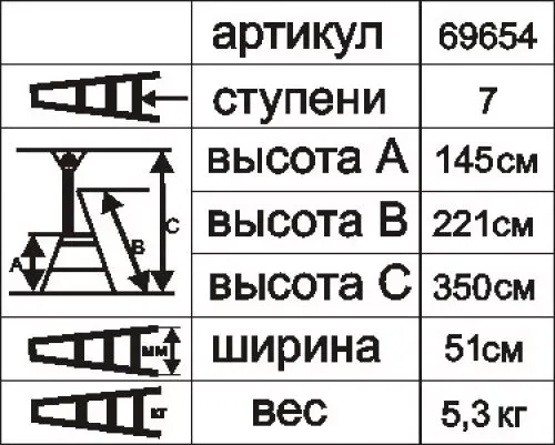Стремянка "Энкор" 7 ступеней 145см 69654 купить в Муравленко