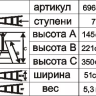 Стремянка "Энкор" 7 ступеней 145см 69654 купить в Муравленко