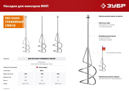 ЗУБР М14, d120 мм, насадка-миксер для песчано-гравийных смесей снизу-вверх (МНП-120) купить в Муравленко