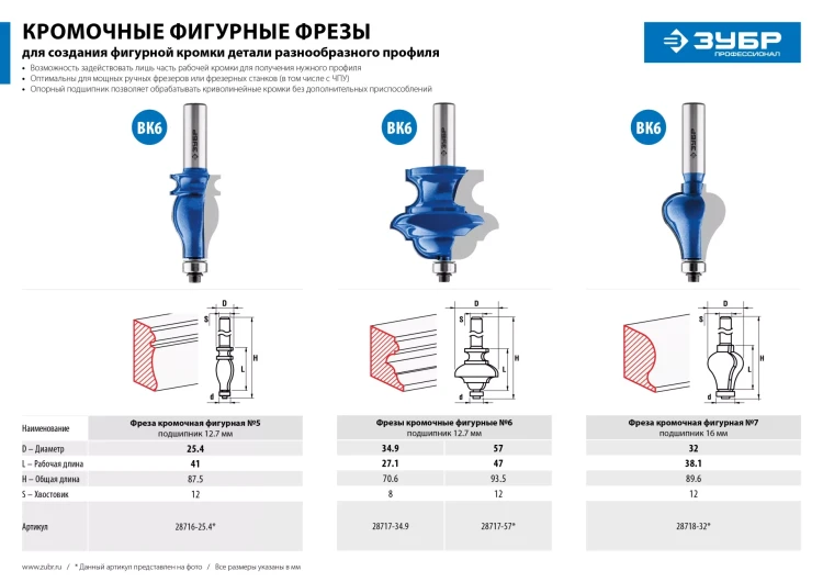 ЗУБР 57 x 47.6 мм, хвостовик 12 мм, фреза кромочная фигурная №6, Профессионал (28717-57) купить в Муравленко