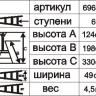 Стремянка алюминиевая Энкор 6 ступеней 69653 купить в Муравленко