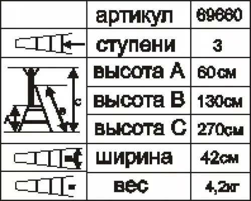 Стремянка стальная "Энкор" 3 ступени 69660 купить в Муравленко