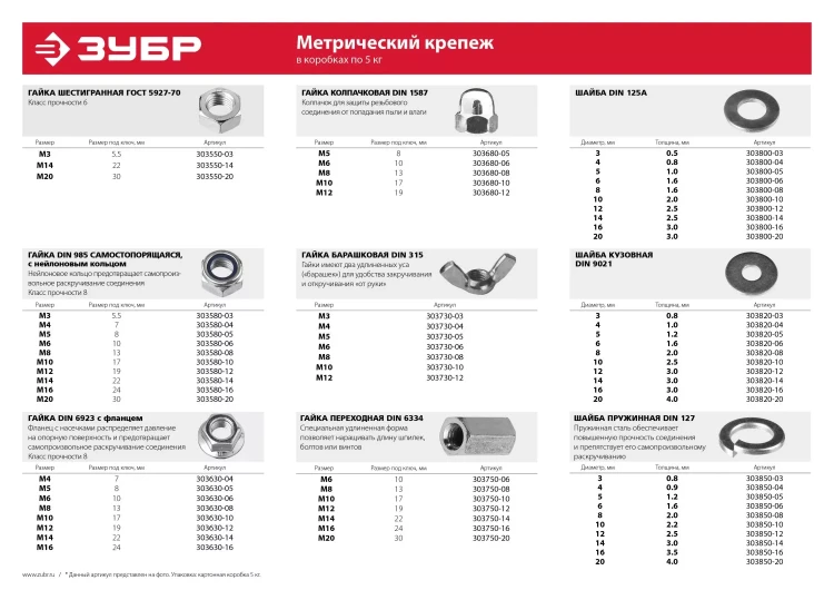 Шайба ЗУБР "МАСТЕР" пружинная DIN 127, оцинкованная, 12мм, 5кг 303850-12 купить в Муравленко