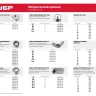 Шайба ЗУБР "МАСТЕР" пружинная DIN 127, оцинкованная, 12мм, 5кг 303850-12 купить в Муравленко