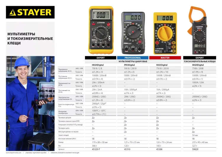 Мультиметр STAYER "MASTER" MAXDigital цифровой 45306 купить в Муравленко