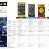 Мультиметр STAYER "MASTER" MAXDigital цифровой 45306 купить в Муравленко