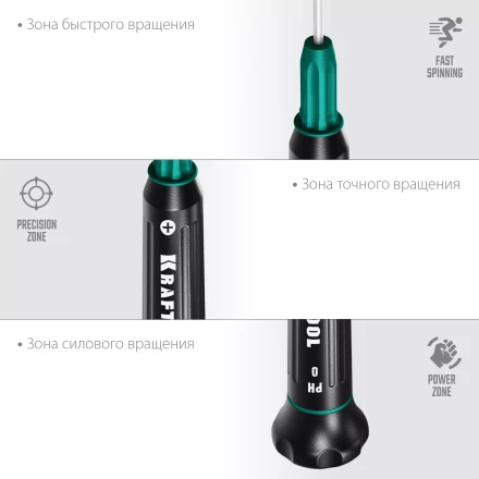 Отвертки для точных работ Precision 25682-0 купить в Муравленко