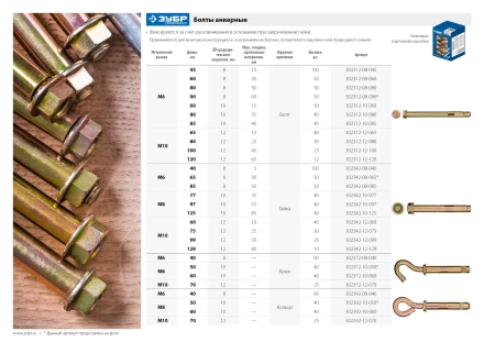 ЗУБР М10 х 97 мм, 40 шт, анкерный болт с гайкой, Профессионал (302342-10-097) купить в Муравленко