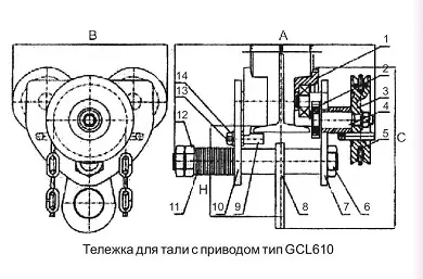 Тележка для тали с цепным приводом GCL610 LB г-п 0.5 тонн H=12 метра купить в Муравленко