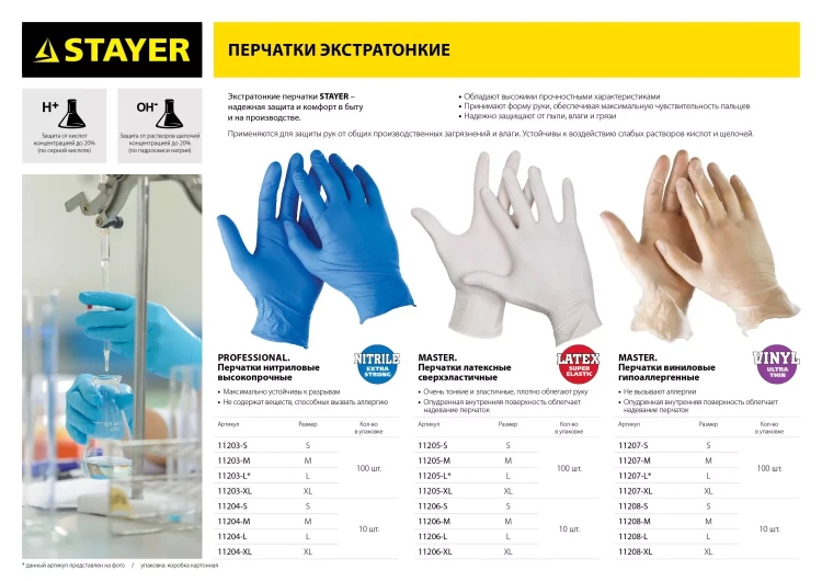 Перчатки STAYER "MASTER" латексные экстратонкие, размер L, упаковка 100шт 11205-L купить в Муравленко