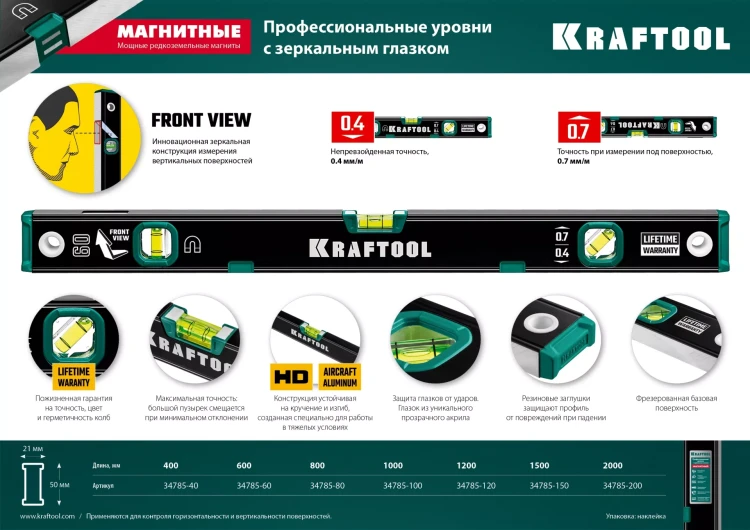 Профессиональный магнитный уровень с зеркальным глазком KRAFTOOL 34785-120 купить в Муравленко