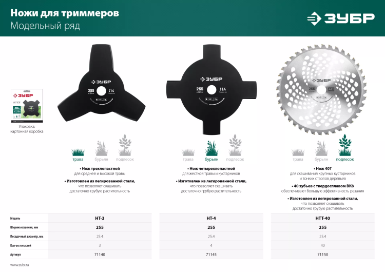 ЗУБР НТ-3, 255 мм, 3T, нож для триммера (71140) купить в Муравленко