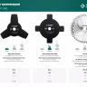 ЗУБР НТ-3, 255 мм, 3T, нож для триммера (71140) купить в Муравленко