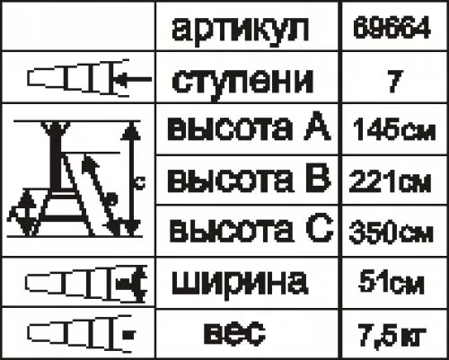 Стремянка стальная "Энкор" 7 ступеней 69664 купить в Муравленко