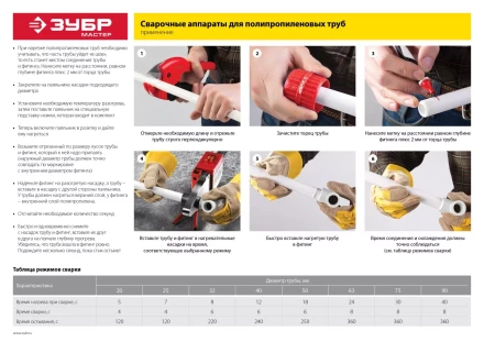 Паяльник для полипропиленовых труб АСТ-2000 серия МАСТЕР купить в Муравленко