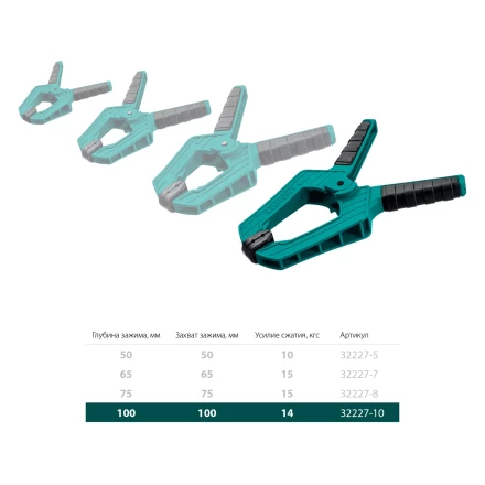 Струбцина KRAFTOOL SC-xx, пружинная 32227-10 купить в Муравленко