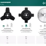 ЗУБР НТ-4, 255 мм, 4T, нож для триммера (71145) купить в Муравленко