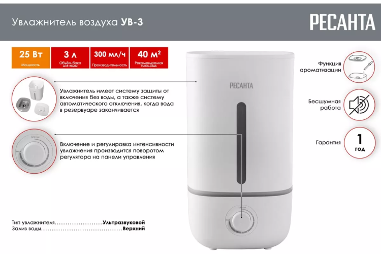 Увлажнитель воздуха Ресанта УВ-3 67/7/1 купить в Муравленко