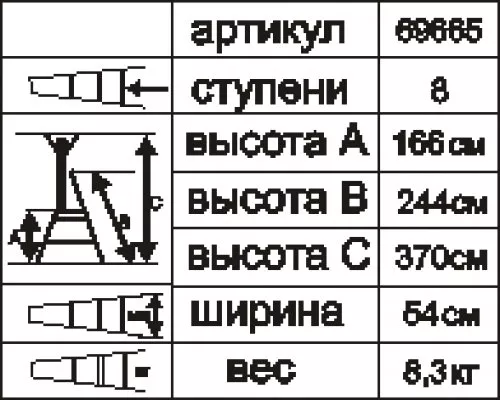 Стремянка стальная "Энкор" 8 ступеней 69665 купить в Муравленко