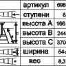 Стремянка стальная "Энкор" 8 ступеней 69665 купить в Муравленко