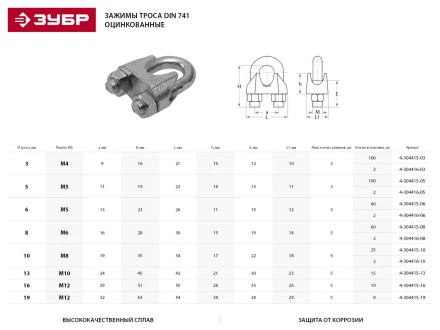 Зажим троса ЗУБР &quot;ПРОФЕССИОНАЛ&quot; DIN 741, оцинкованный, 19мм, 8 шт 4-304415-19 купить в Муравленко