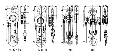 Таль ручная цепная тип HSZ-E г-п 1 тонн H=6 метра купить в Муравленко