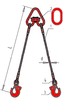 Строп канатный двухветвевой 2СК 4 т L=4.5 м заплет купить в Муравленко