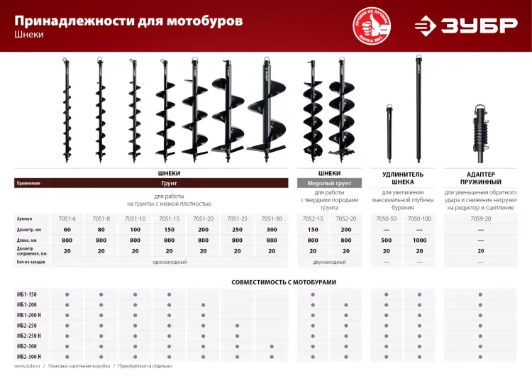 Мотобур (бензобур) МБ1-150 серия МАСТЕР купить в Муравленко