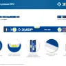 ЗУБР ПРО, 600 мм, уровень с усиленным профилем, Профессионал (34590-060) купить в Муравленко