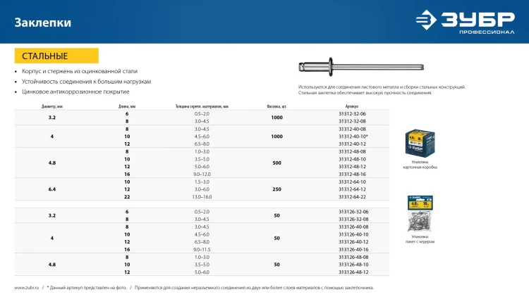 ЗУБР 4.0 x 10 мм, 50 шт, стальные заклепки, Профессионал (313126-40-10) купить в Муравленко
