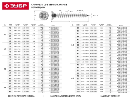 Шурупы ЗУБР по дереву оцинкованные, 5.0x90мм, 4шт 4-300376-50-090 купить в Муравленко