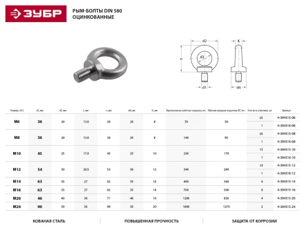 Рым-болт ЗУБР &quot;ПРОФЕССИОНАЛ&quot; DIN 580, оцинкованный, М10, 15 шт 4-304315-10 купить в Муравленко