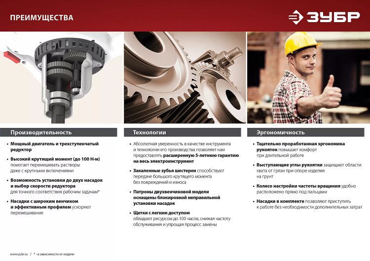 Миксер строительный 2 скорости МР-1600-2 серия МАСТЕР купить в Муравленко