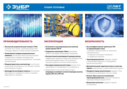 Пушка тепловая круглый корпус ЗТП-30 серия ПРОФЕССИОНАЛ купить в Муравленко