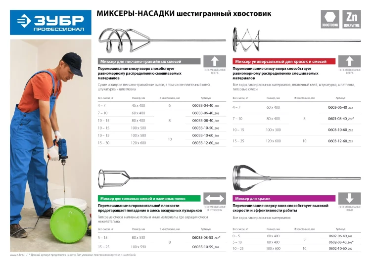 Миксеры для красок серия ПРОФЕССИОНАЛ 0602-06-40 купить в Муравленко
