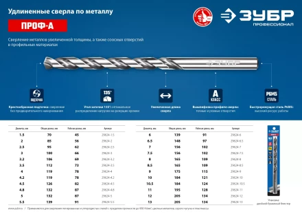 ЗУБР ПРОФ-А, 4.0 х 119 мм, сталь Р6М5, класс А, удлиненное сверло по металлу, Профессионал (29624-4) купить в Муравленко