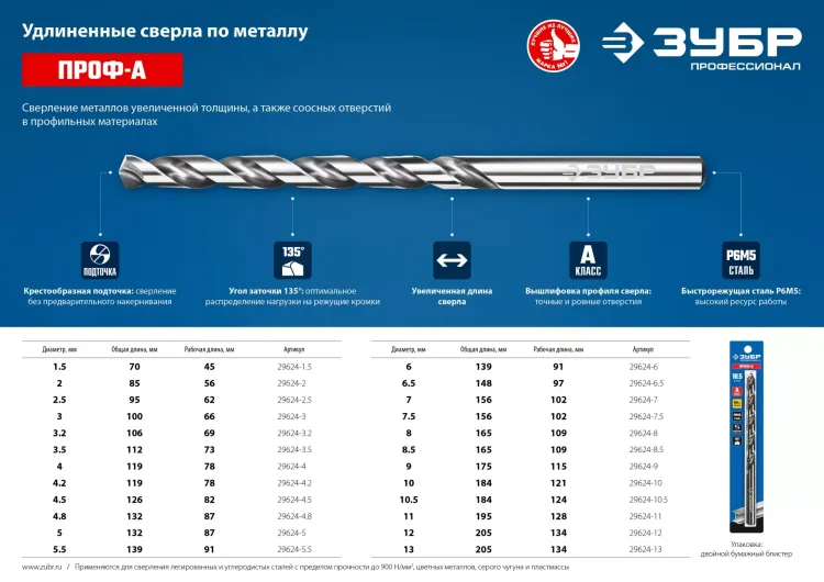 ЗУБР ПРОФ-А, 4.0 х 119 мм, сталь Р6М5, класс А, удлиненное сверло по металлу, Профессионал (29624-4) купить в Муравленко