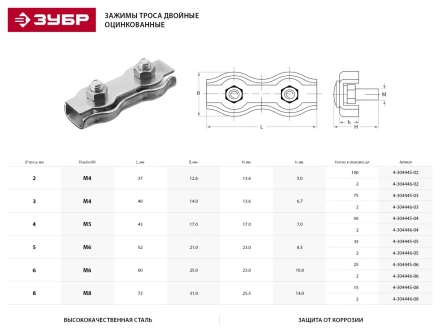 Зажим троса ЗУБР &quot;МАСТЕР&quot; двойной, оцинкованный, 5мм, 35 шт 4-304445-05 купить в Муравленко