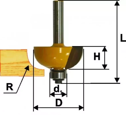Фреза кром калевочная ф318х14мм R95мм хв 8мм 9273 купить в Муравленко