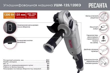 Углошлифовальная машина (болгарка) Ресанта УШМ-125/1200Э 75/12/4 купить в Муравленко
