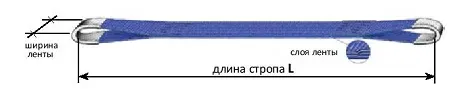 Строп текстильный петлевой СТП-0.5 т L=5 м SF7 30 мм купить в Муравленко