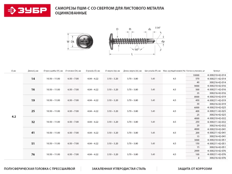 Саморезы ЗУБР с прессшайбой и сверлом по листовому металлу до 2 мм, PH2, 4,2х14 мм, 40шт 300216-42-014 купить в Муравленко