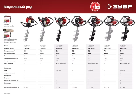 Мотобур (бензобур) МБ2-250 серия МАСТЕР купить в Муравленко