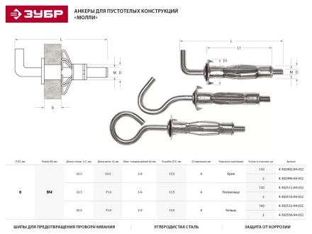 Анкер ЗУБР для пустотелых конструкций оцинкованный, с полукольцом, М4х32х13мм, ТФ2, 120шт 4-302512-04-032 купить в Муравленко